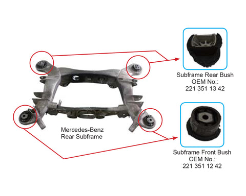 Mercedes Benz (W221) Rear Subframe FRONT/REAR Bushing Removal / Instal ...