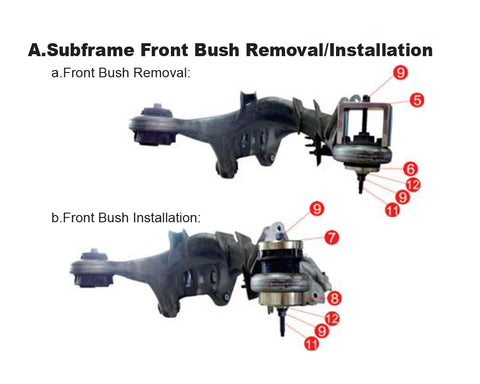 Mercedes Benz (W221) Rear Subframe FRONT/REAR Bushing Removal / Instal ...
