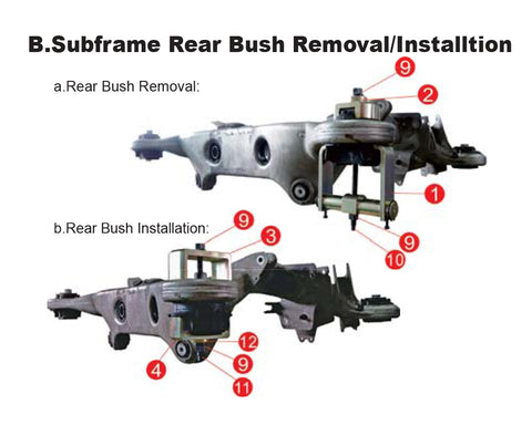 Mercedes Benz (W221) Rear Subframe FRONT/REAR Bushing Removal / Instal ...